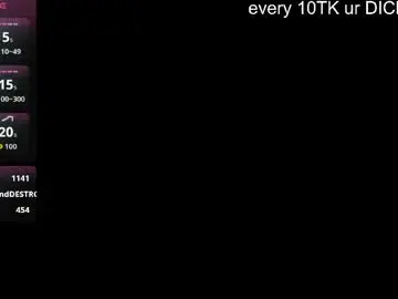Chaturbate Adult Webcam of munaluna