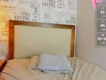 Chaturbate Free Live Porn of luci_carter
