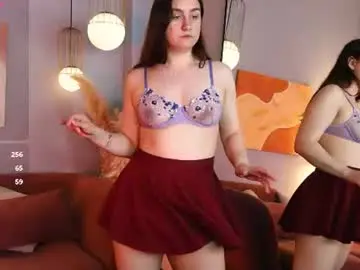 Chaturbate Sex Cam of lollydare