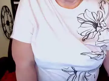 Chaturbate Sex Cam of shannonshine