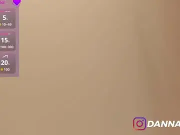 Chaturbate Nude Webcam of dannajhonson1