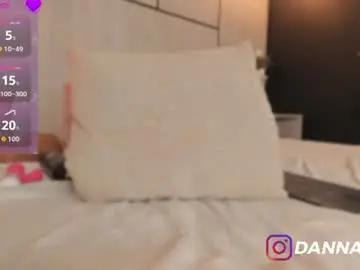 Chaturbate Sex Chat of dannajhonson1