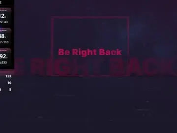 Chaturbate Watch Live Sex Cams of betsyduz