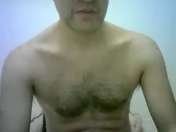 Chaturbate Best Webcam of hotitan