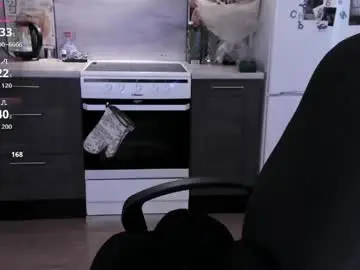 Chaturbate Nude Webcam of miura_moon