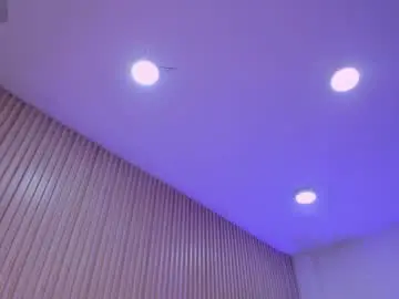 Chaturbate Nude Webcam of anaksunamun6