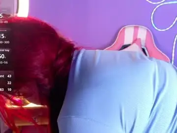 Chaturbate Sex Cam of roux9
