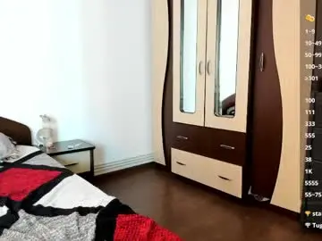 Chaturbate Private Sex Chat of miacrush69