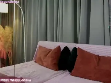 Chaturbate Private Sex Chat of arikajoy