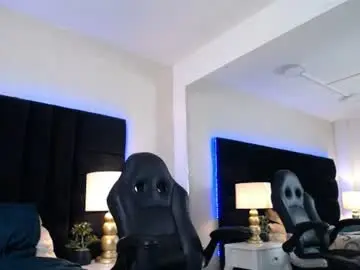 Chaturbate Adult Webcam of dylanparker_