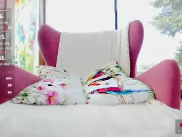 Chaturbate Sex Chat of sassyt33n