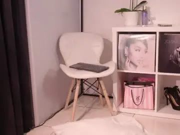 Chaturbate Sex Chat of sweettener