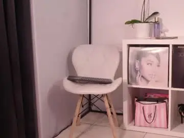 Chaturbate Free Porn Cam of sweettener