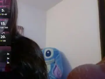 Chaturbate Live Sex of candykane29