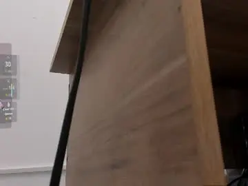 Chaturbate Sex Chat of oso_gael