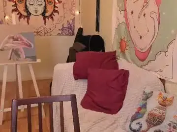Chaturbate Private Sex Chat of stella_polaris
