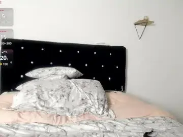 Chaturbate Sex Cam of _cereza_