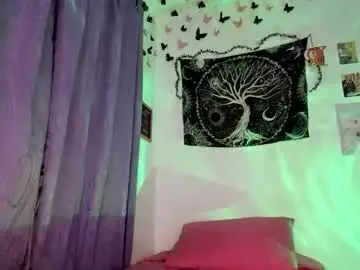 Chaturbate Adult Webcams of pinky_promiseex