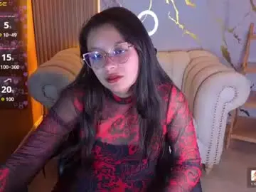 Chaturbate Sex Chat of honeydoll_tf