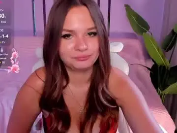 Chaturbate Free Live Porn of cutiechl0e
