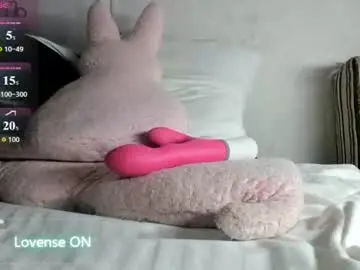 Chaturbate Adult Webcams of sweety_cum