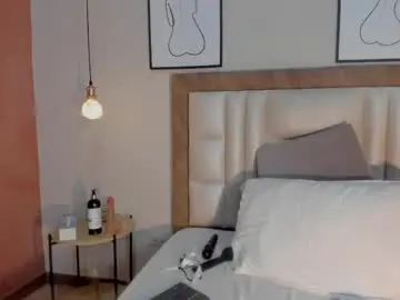 Chaturbate Private Sex Chat of melissaafox