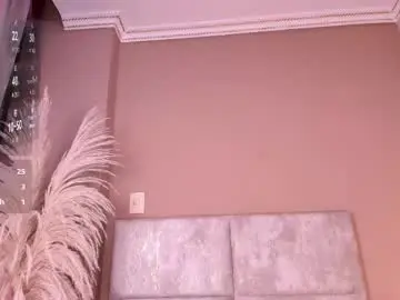 Chaturbate Sex Cam of alissanix