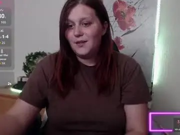 Chaturbate Free Porn Cam of alisawoods_