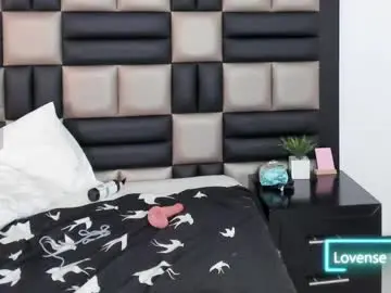 Chaturbate Sex Chat of danellazambrano