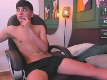 Chaturbate Private Sex Chat of dimitryboy_wallen