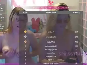 Chaturbate Free Live Porn of springtimefantastic