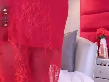 Chaturbate Free Porn Cam of kasandramilf_