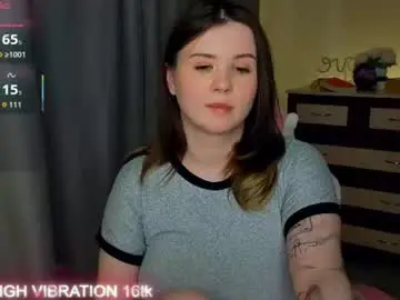 Chaturbate Free Porn Cam of cutie_mili