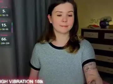Chaturbate Free Porn Cam of cutie_mili