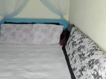 Chaturbate Nude Webcam of yasminayazzie