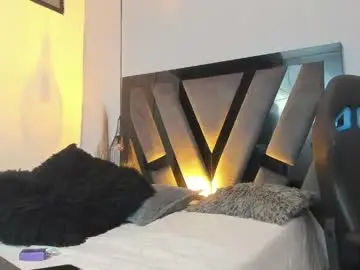Chaturbate Sex Chat of antonella_zapata