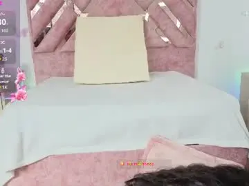 Chaturbate Best Webcam of candy_chloe02
