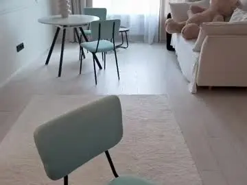 Chaturbate Free Live Porn of delorathecookie