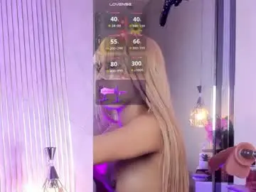 Chaturbate Sex Chat of kiarabyte