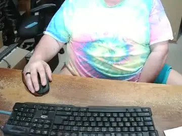 Chaturbate Best Webcam of bucku2