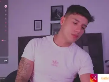 Chaturbate Adult Webcams of guy_twinks