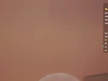 Chaturbate Live Sex of charmainepenny