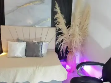 Chaturbate Live Porn of dominika_lovy