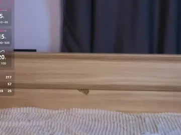 Chaturbate Sex Chat of marianelawhitcher