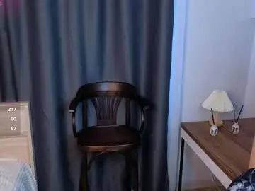 Chaturbate Live Sex Cam of marianelawhitcher