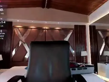 Chaturbate Best Webcam of isabellaajoness