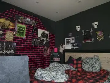 Chaturbate Live Sex Cam of horror_circus