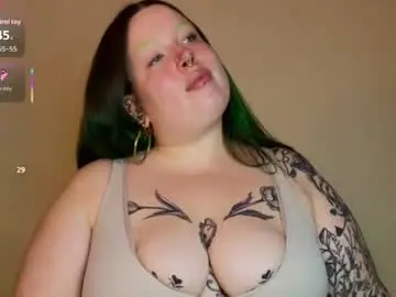Chaturbate Adult Webcam of missbika