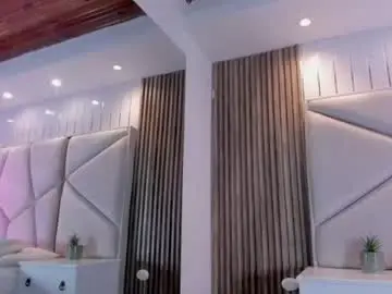 Chaturbate Free Porn Cam of chloe_larson