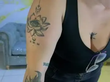 Chaturbate Private Sex Chat of sharyth19_s